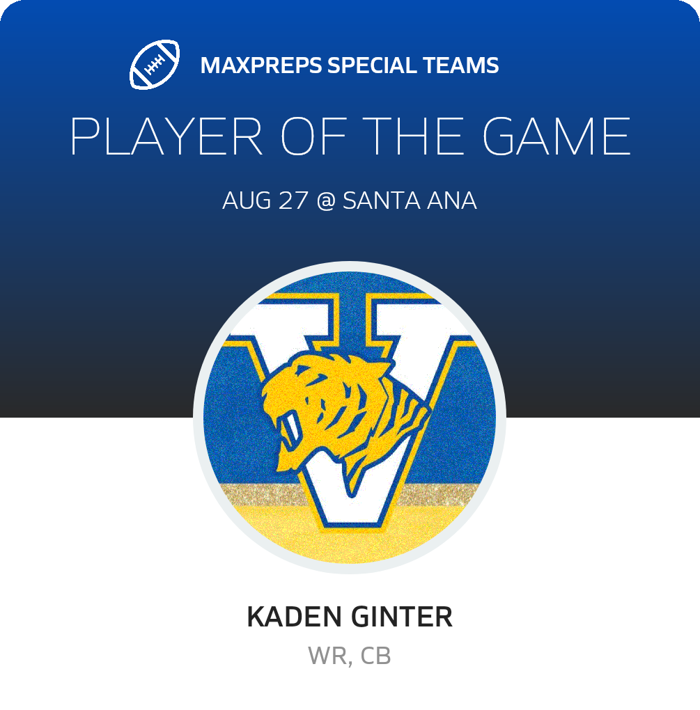 Players of the Game