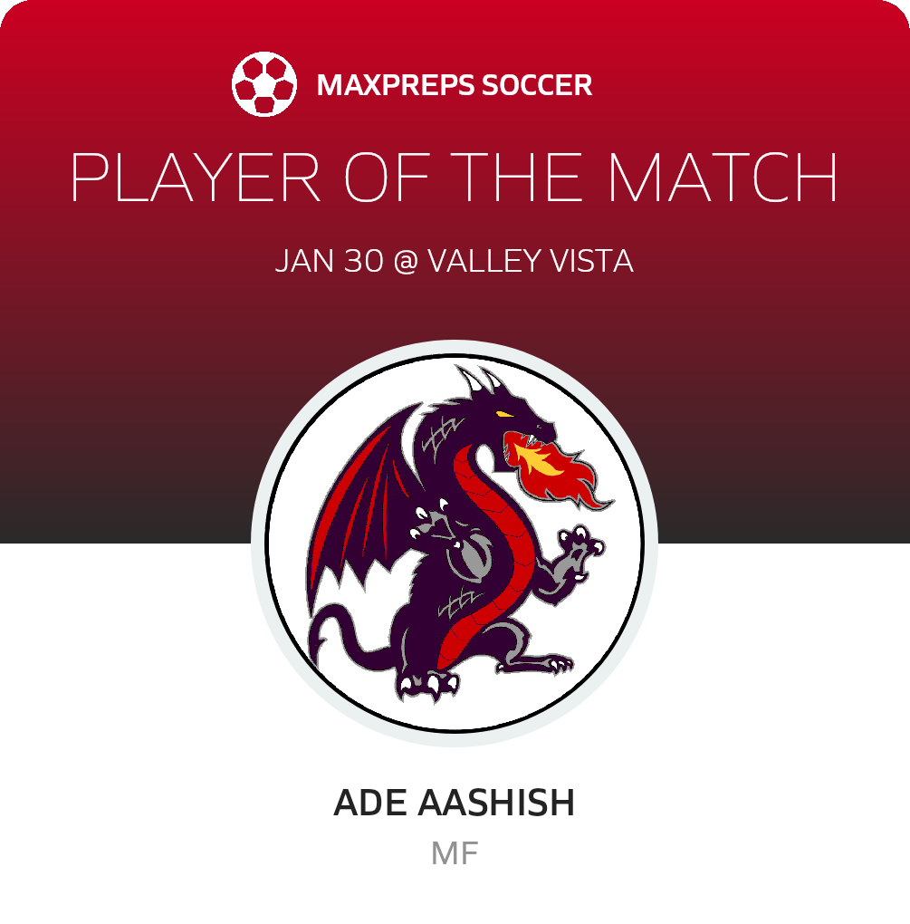 #16 Ade Aashish Player of the Game badge