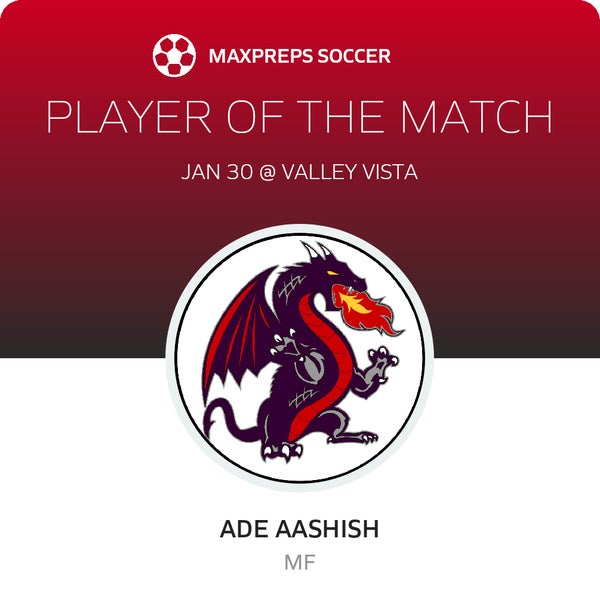 #16 Ade Aashish Player of the Game badge