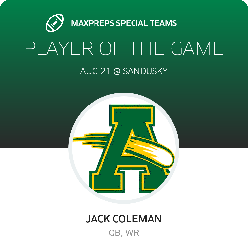 Players of the Game