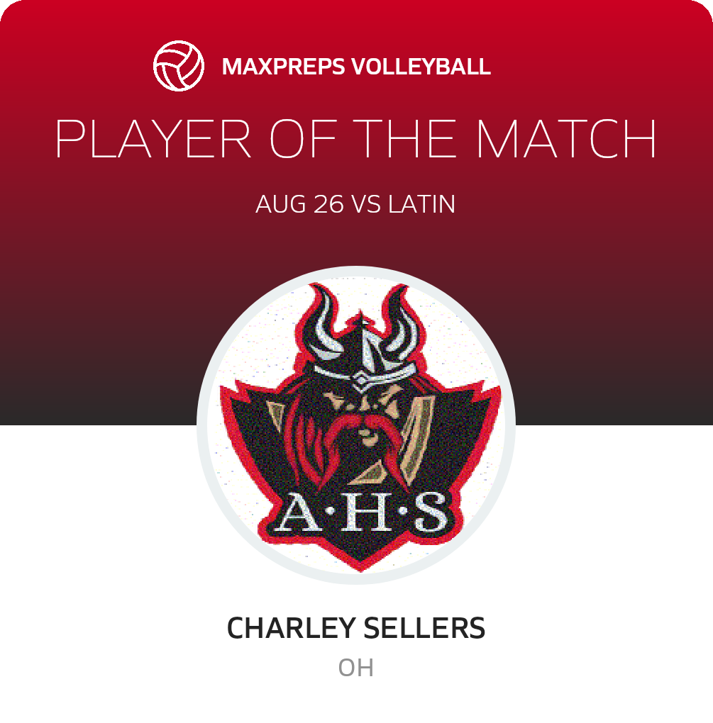 Player of the Match