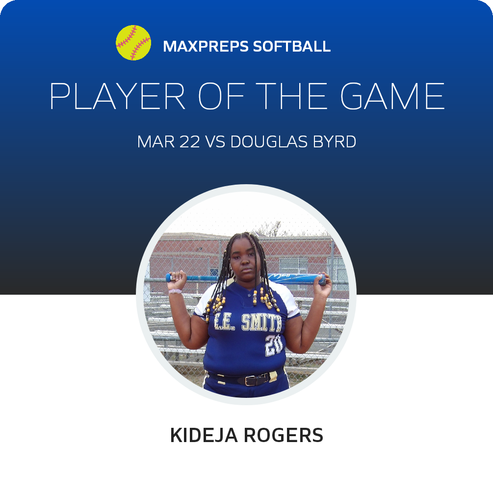 #20 Kideja Rogers Player of the Game badge