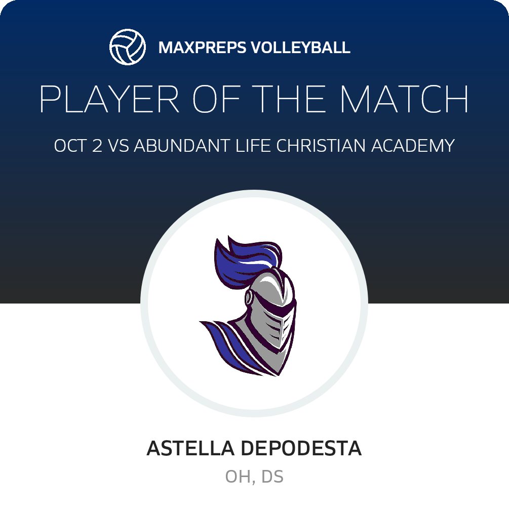 Player of the Match
