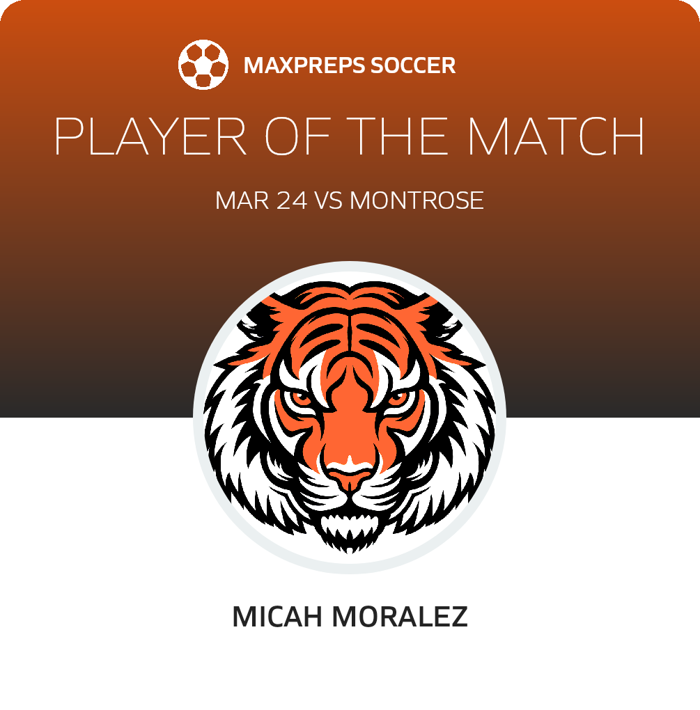 Player of the Match