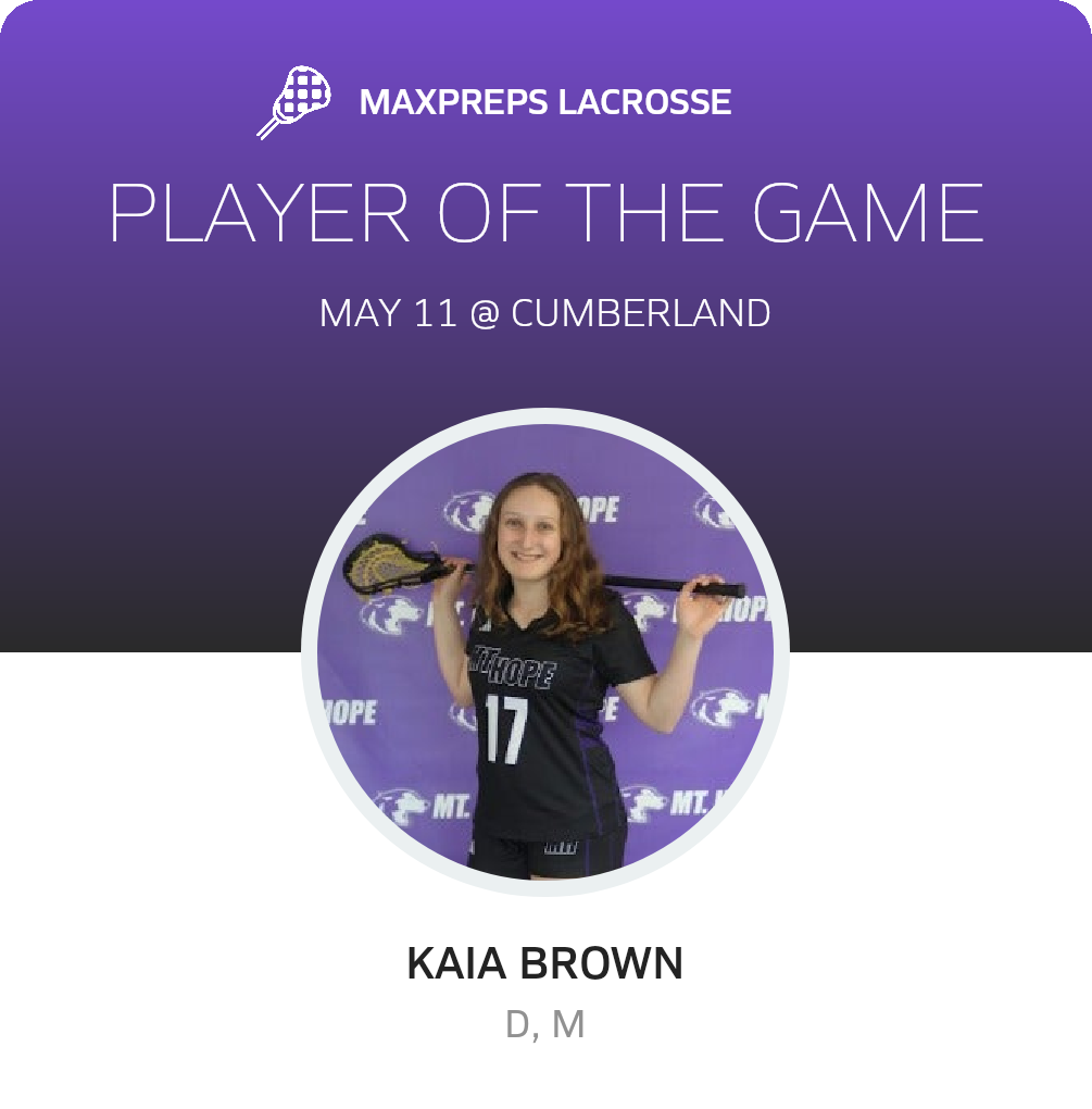Player of the Game