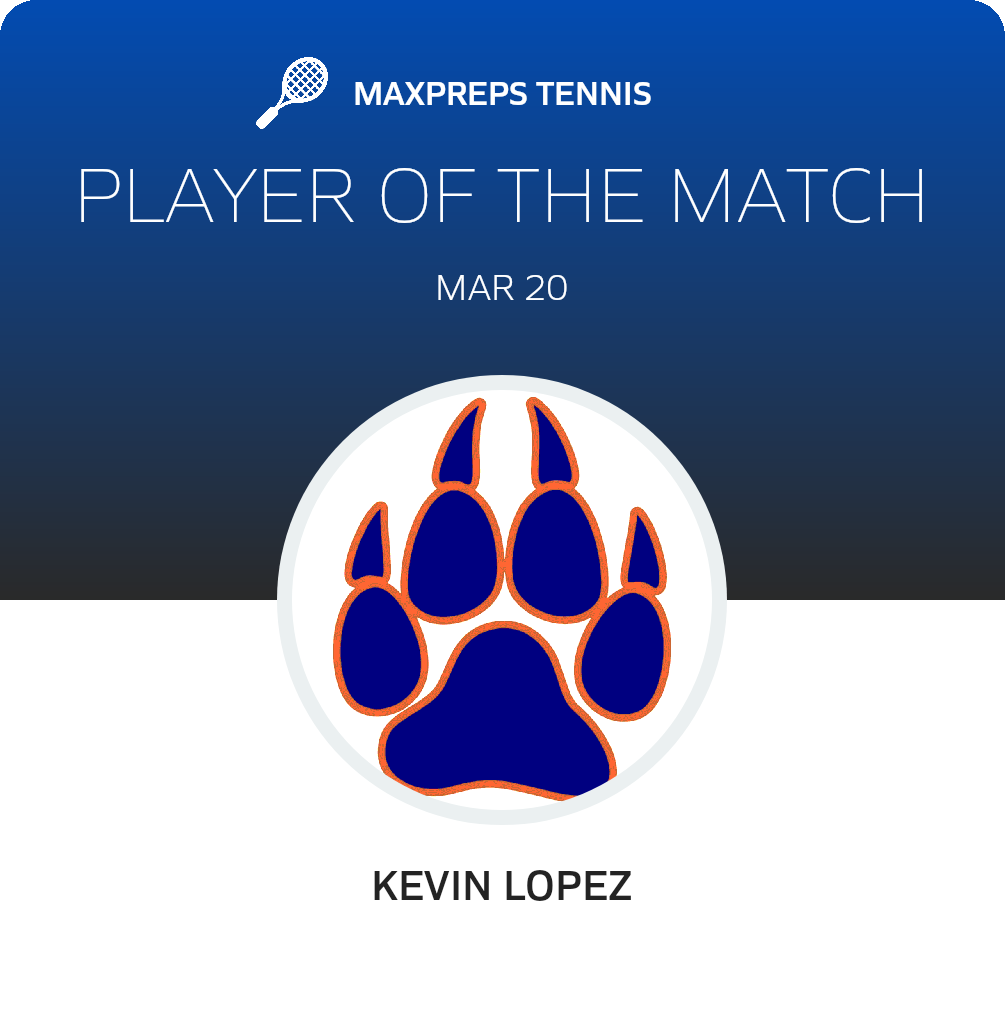 Player of the Match