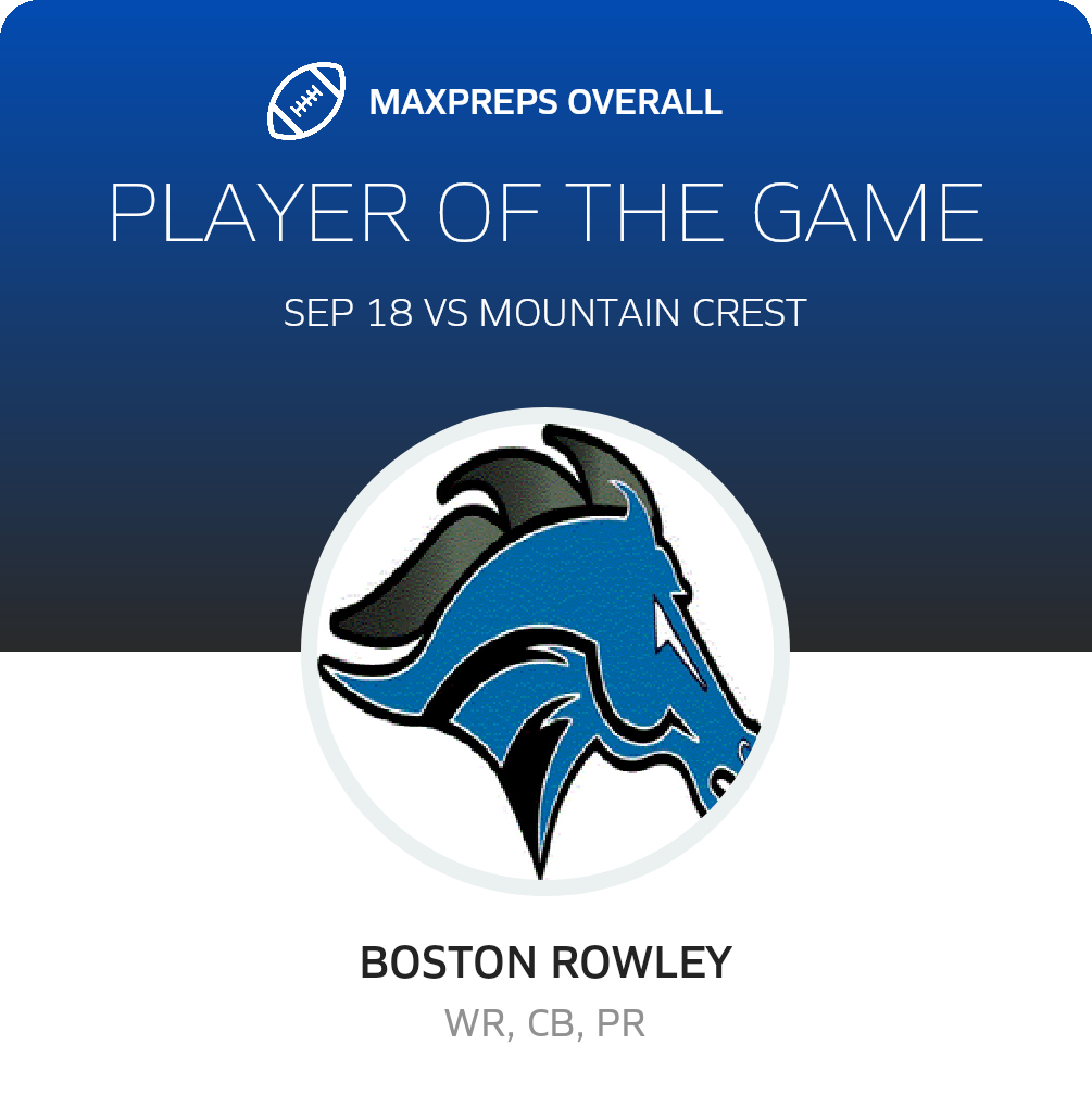 Players of the Game