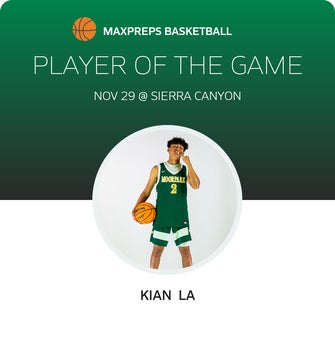 Player of the Game