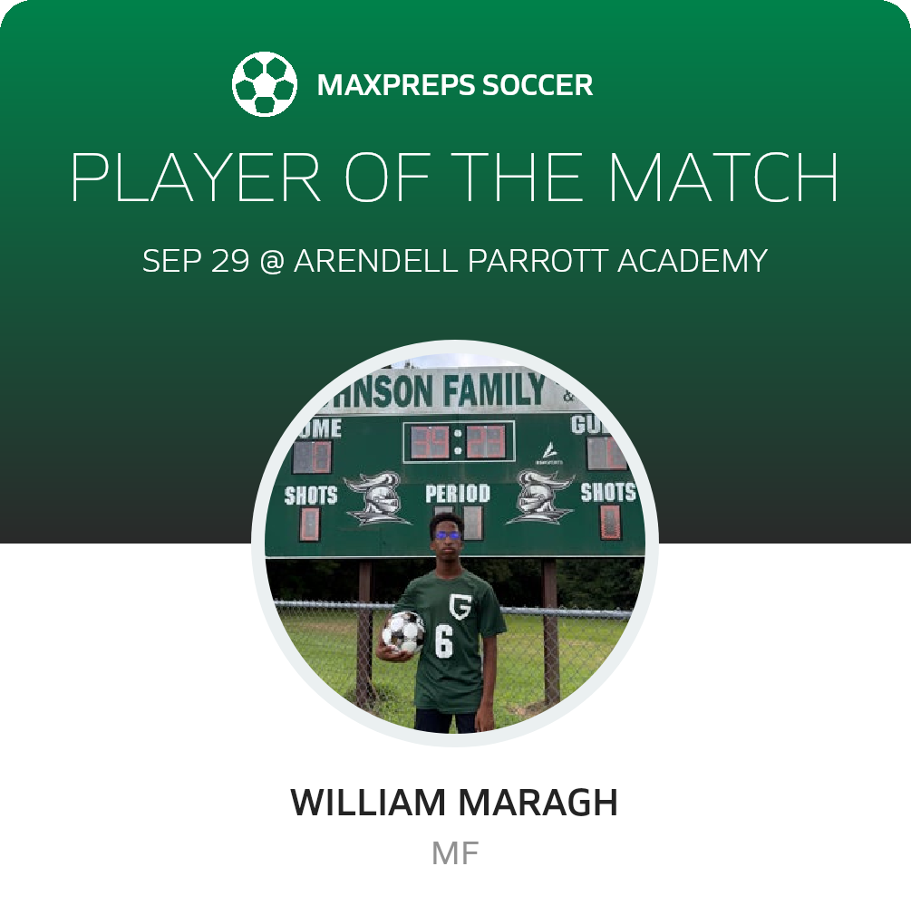 Player of the Match