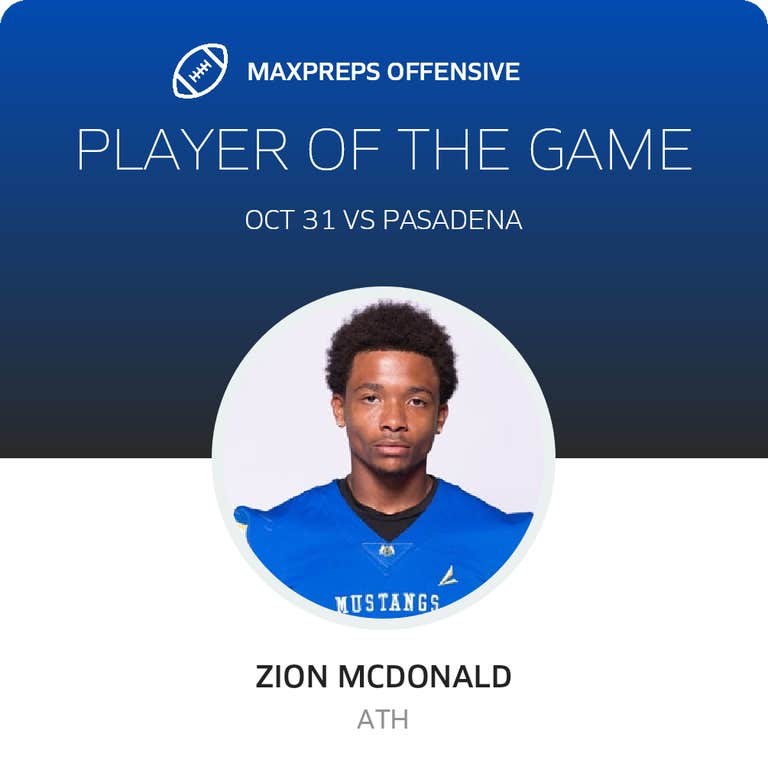 Player of the Game