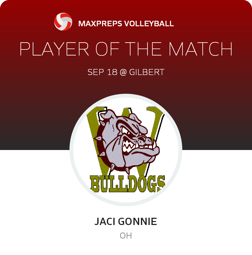 #1 Jaci Gonnie Player of the Game badge