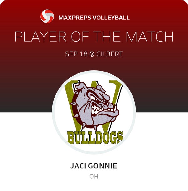 #1 Jaci Gonnie Player of the Game badge