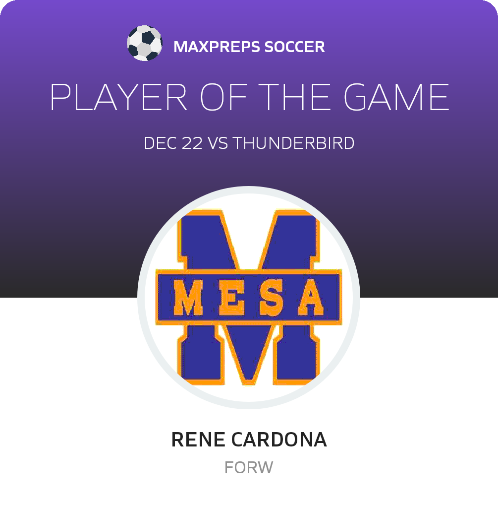 #17 Rene Cardona Player of the Game badge