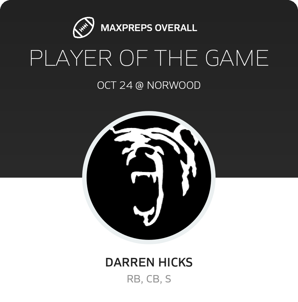 Players of the Game