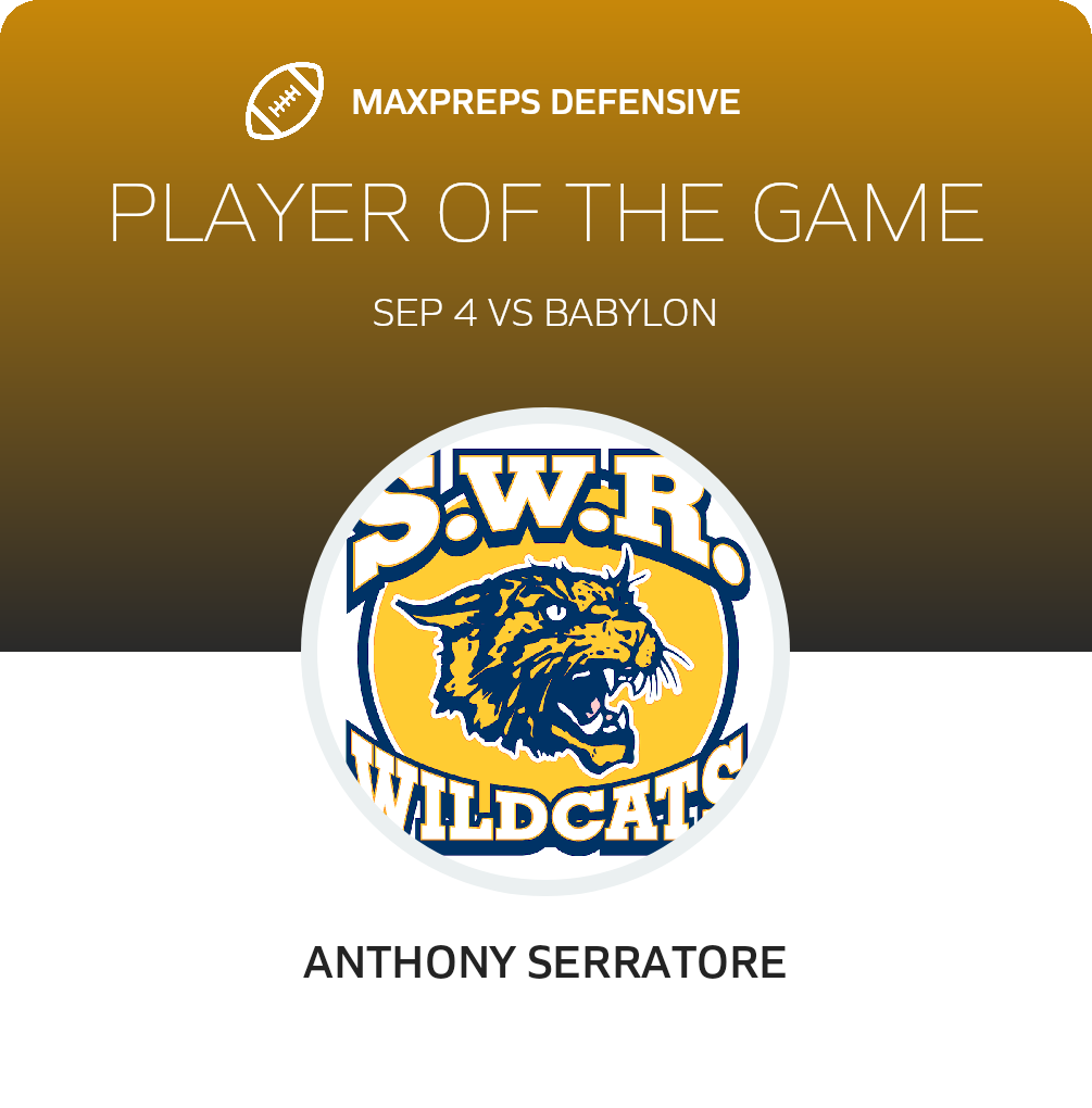Players of the Game
