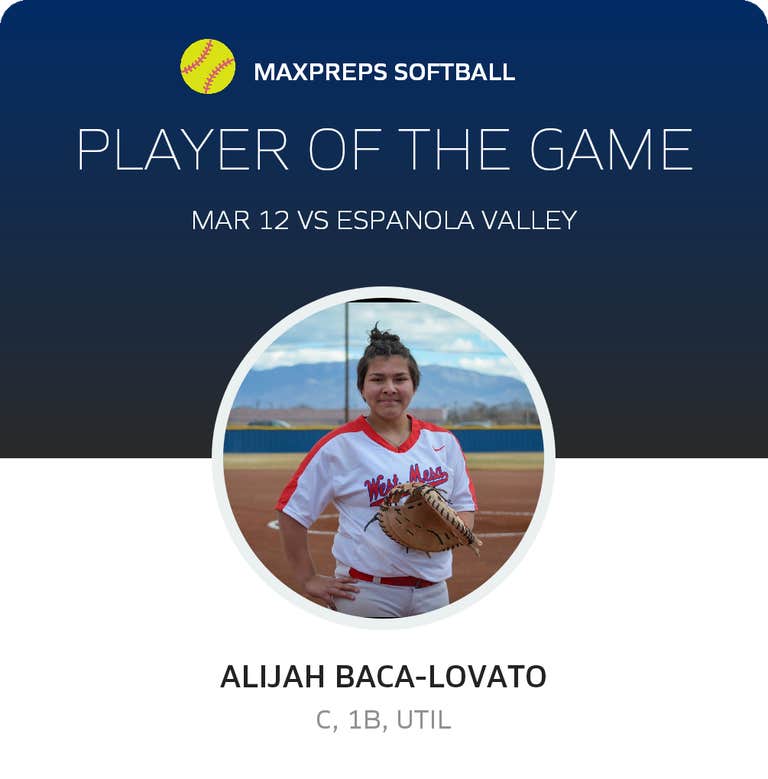 Player of the Game