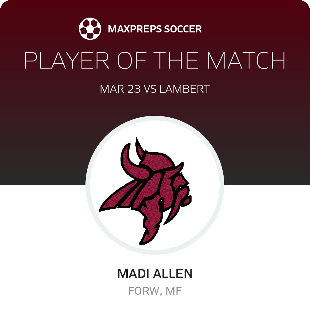 Player of the Match