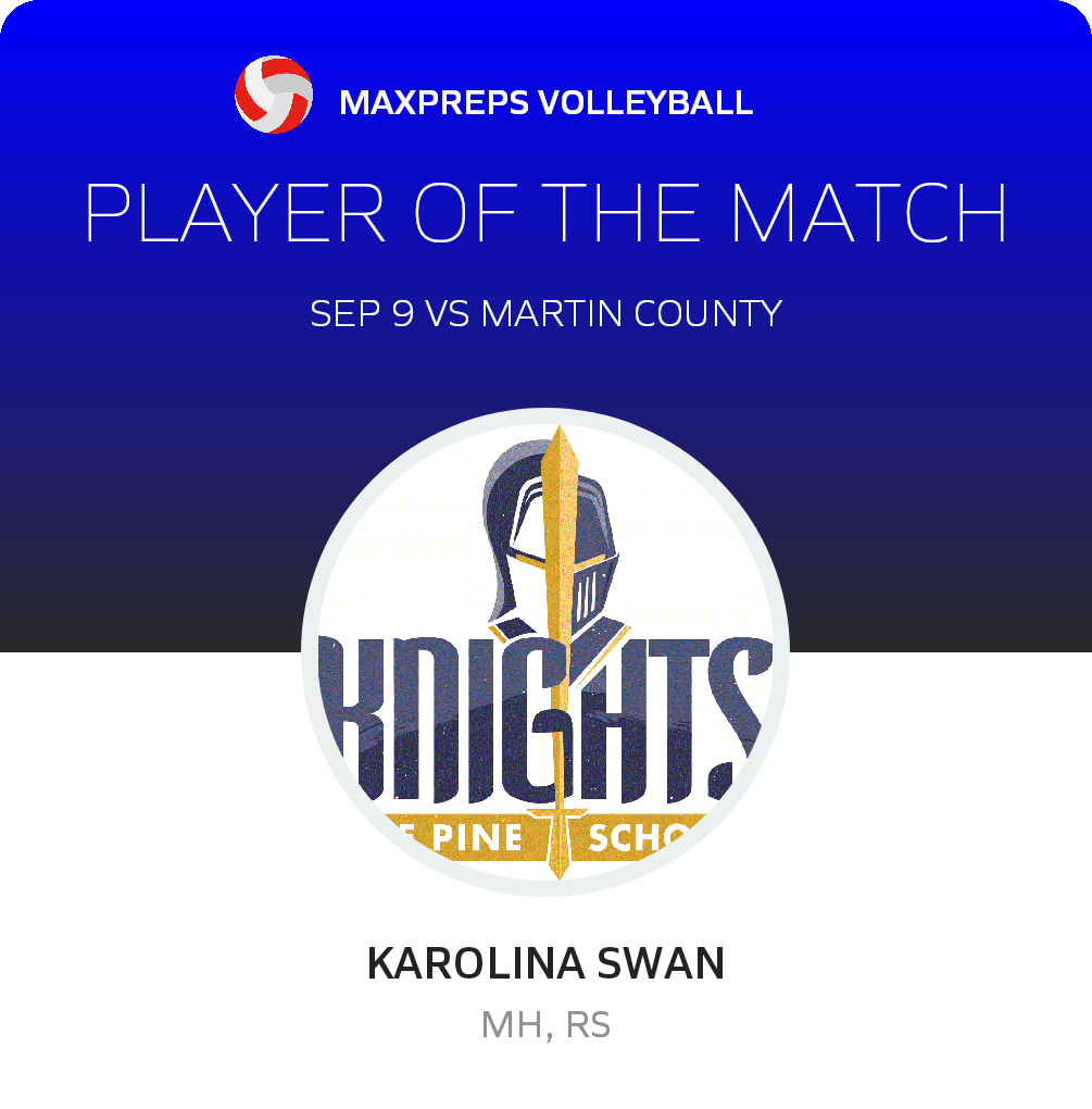 #8 Karolina Swan Player of the Game badge