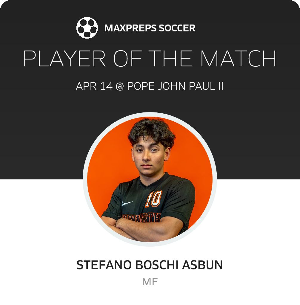 Player of the Match