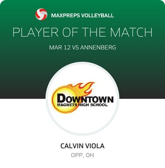 Player of the Match