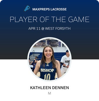 Player of the Game