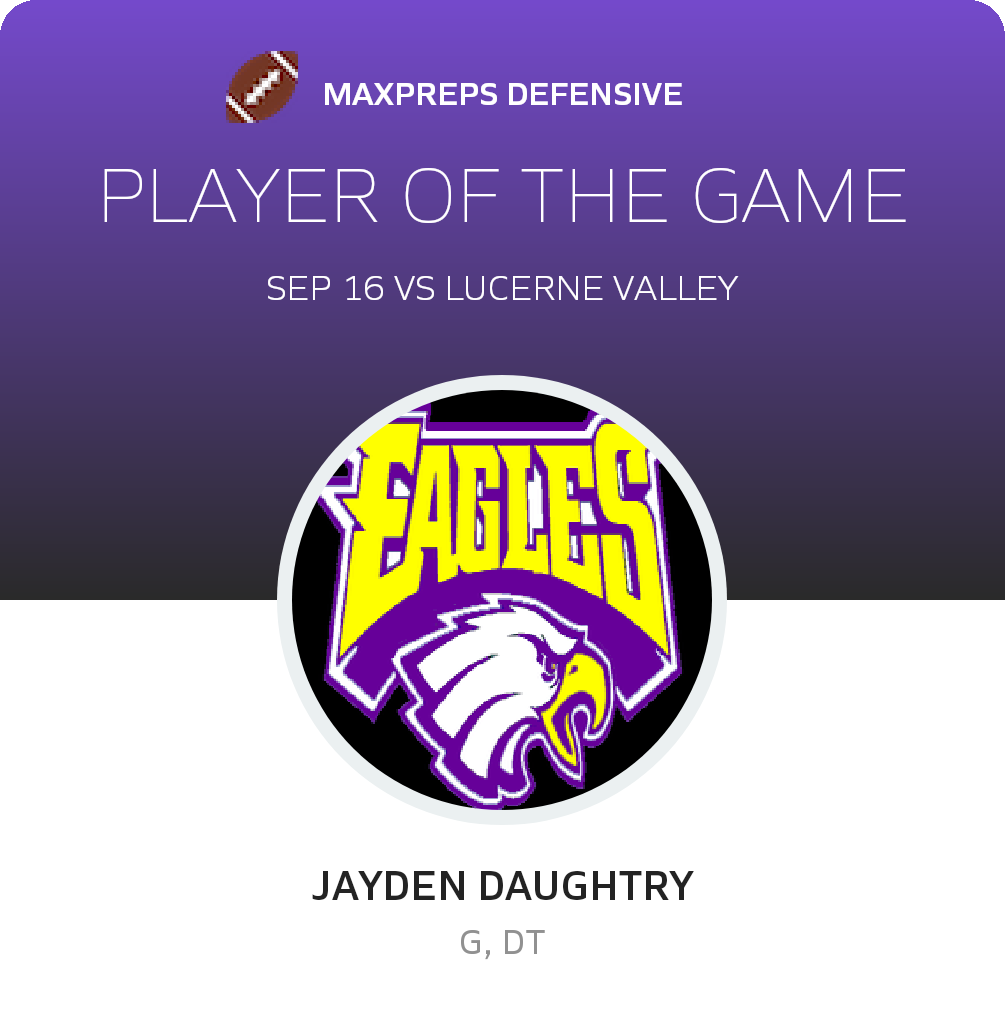 Player of the Game