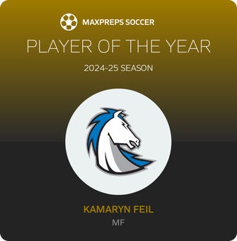 Player of the Year