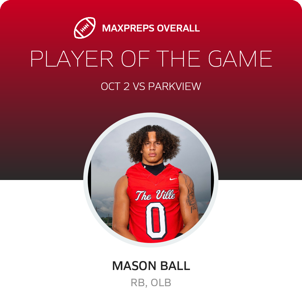 Players of the Game