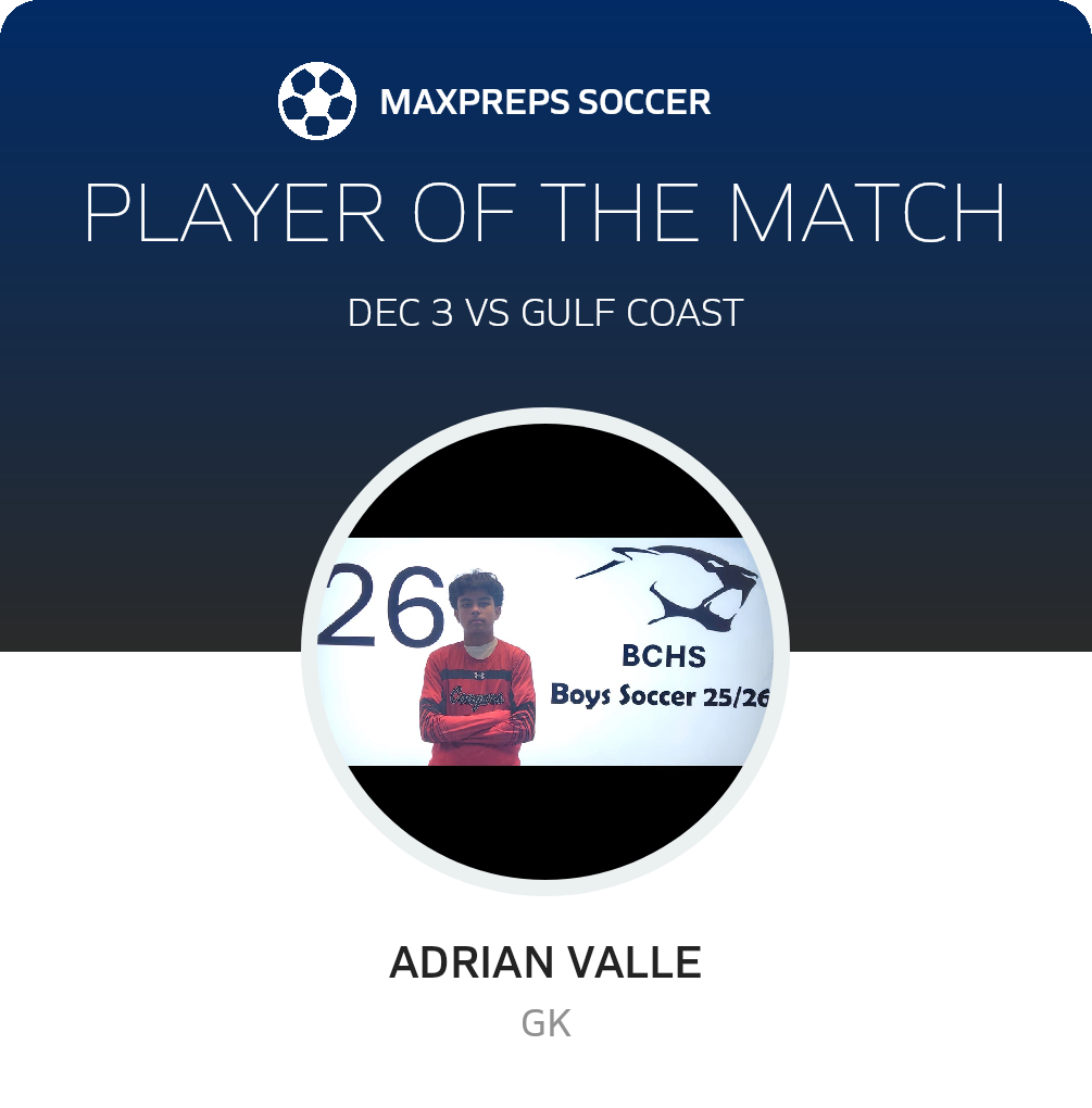 Player of the Match