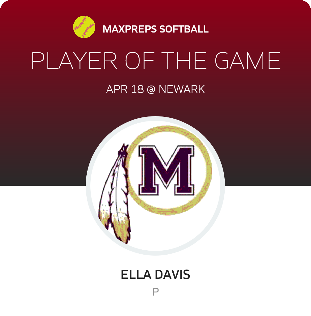 #7 Ella Davis Player of the Game badge