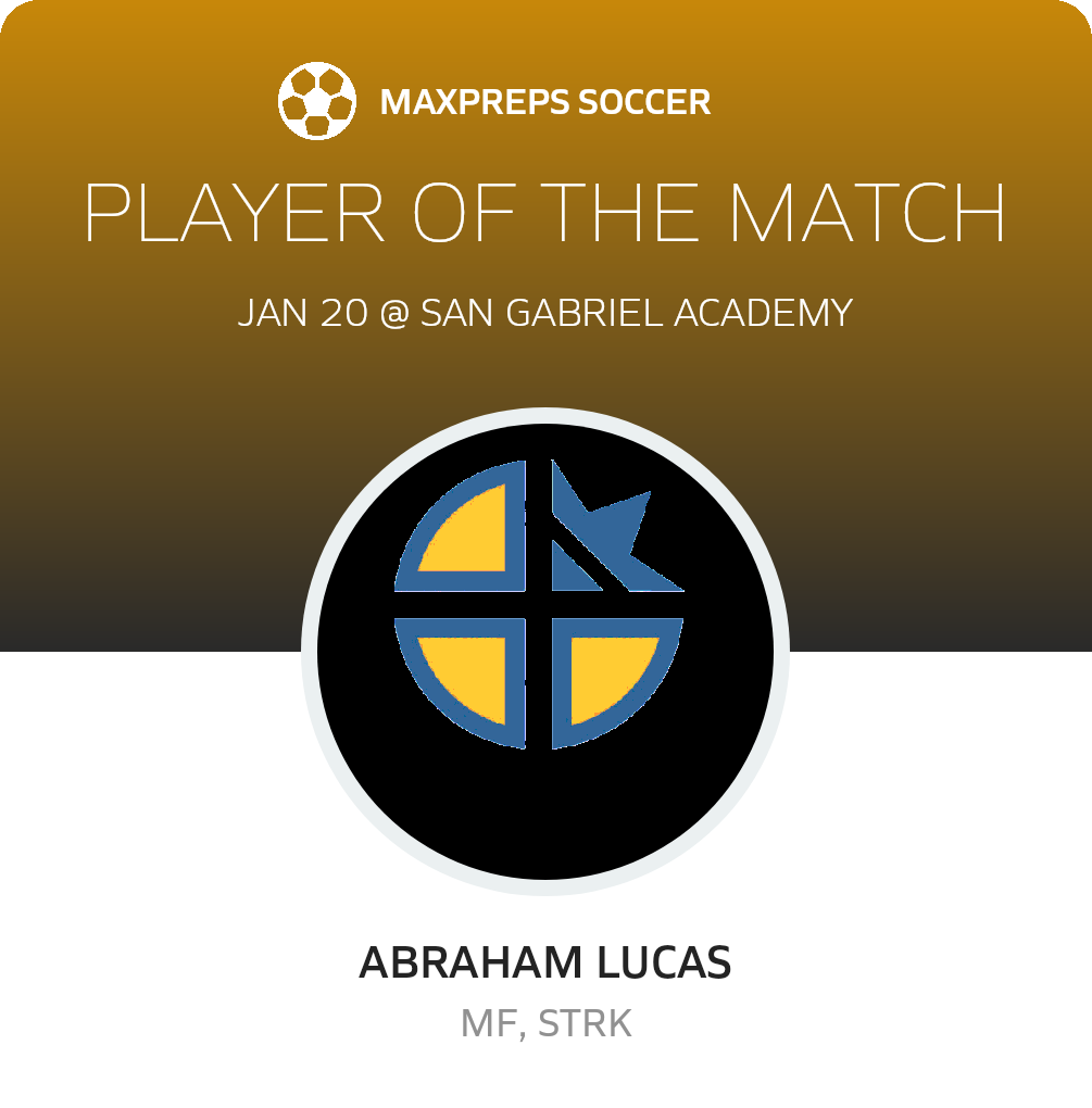 Player of the Match