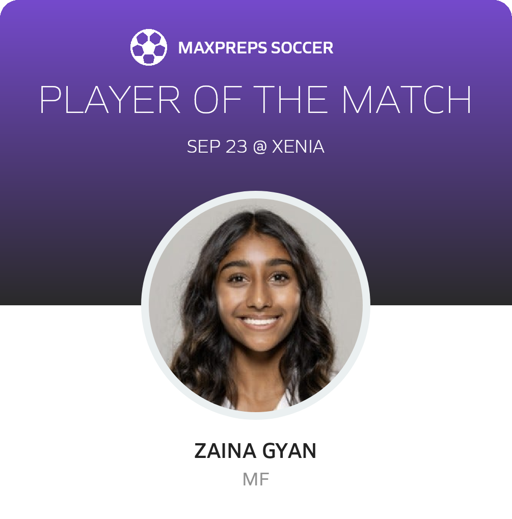 Player of the Match