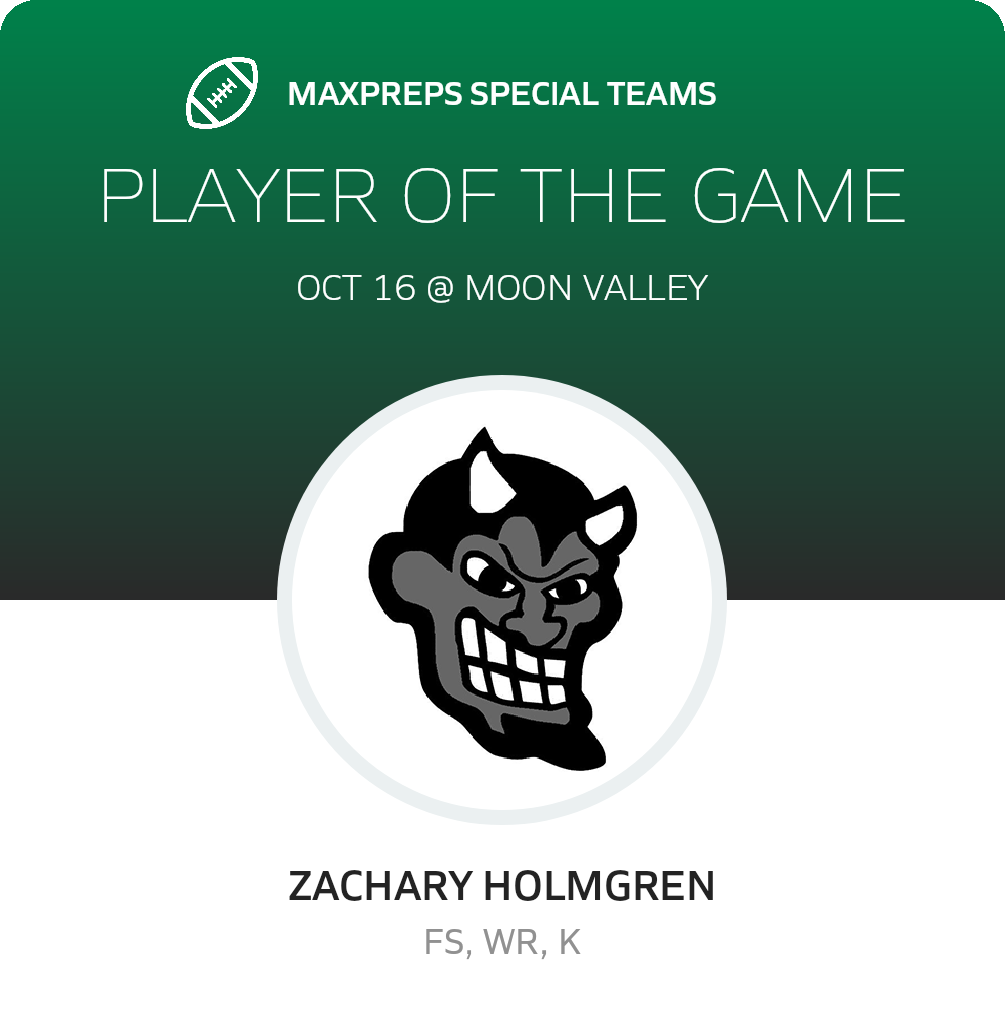 Players of the Game