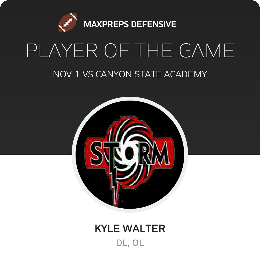 Player of the Game