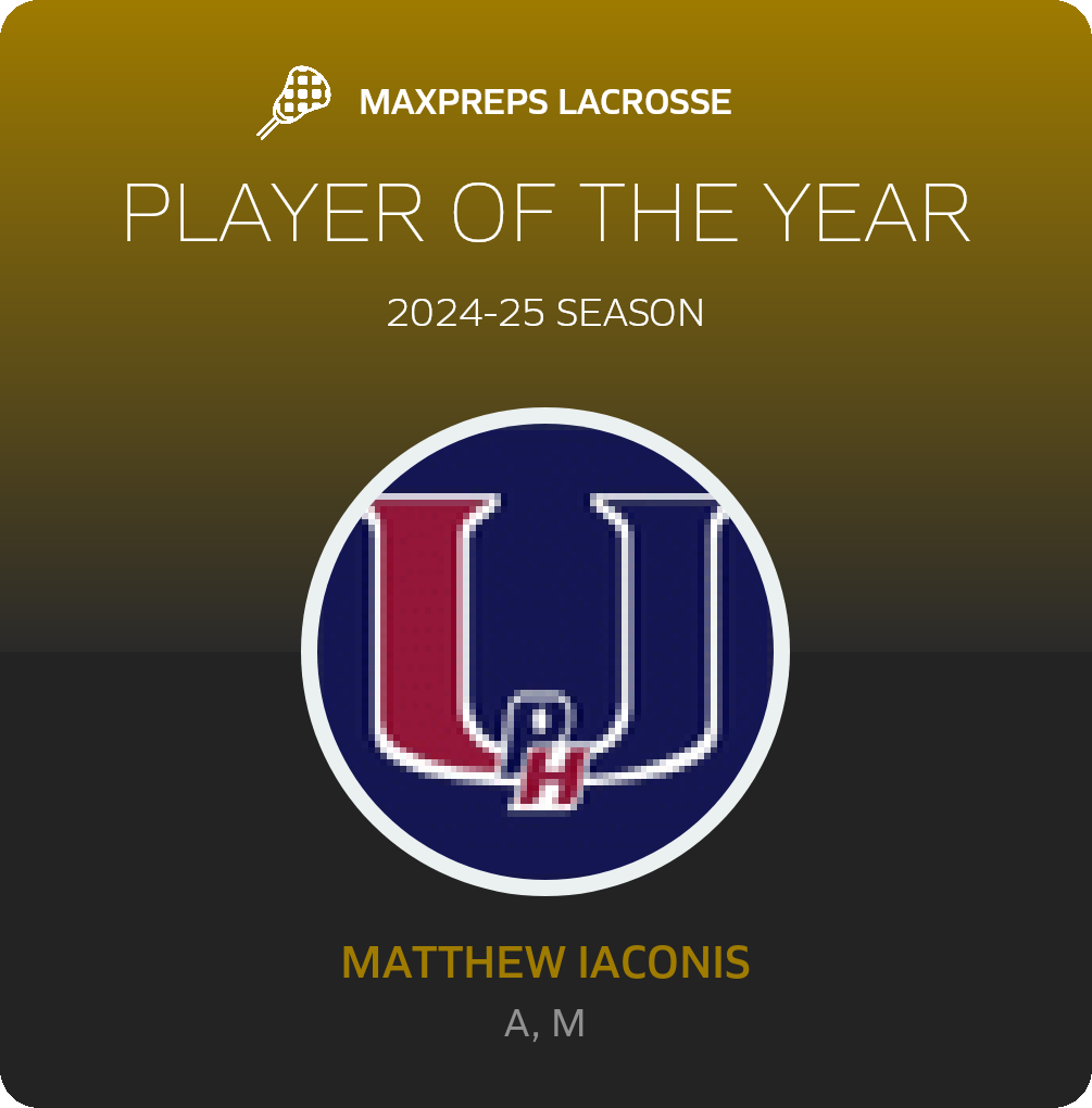 Player of the Year