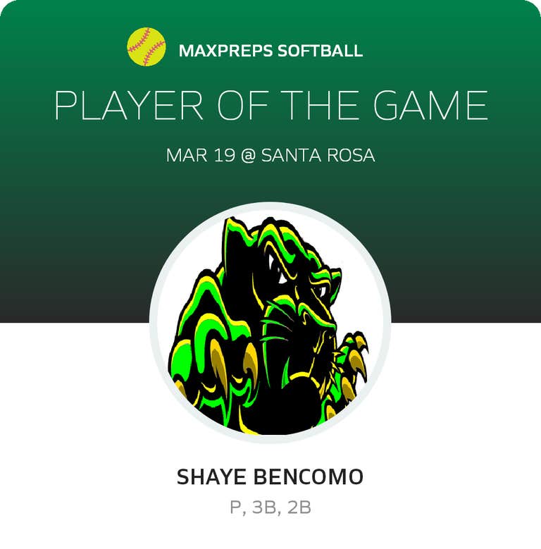 Player of the Game