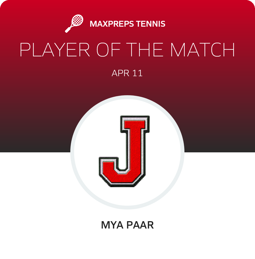 Player of the Match