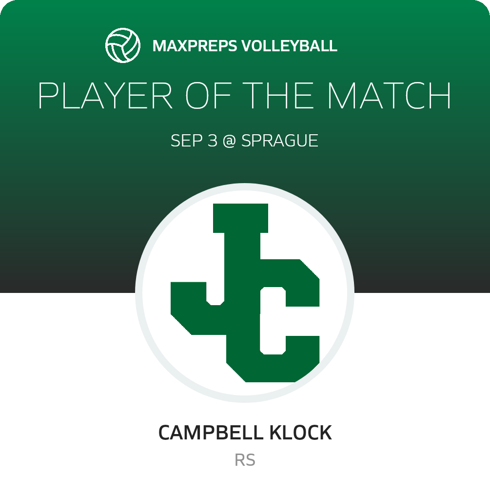 Player of the Match
