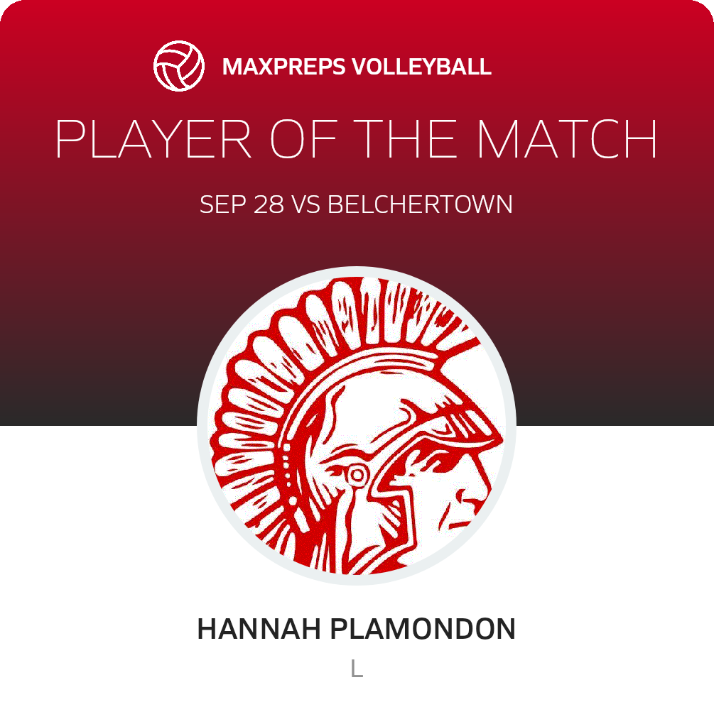 Player of the Match
