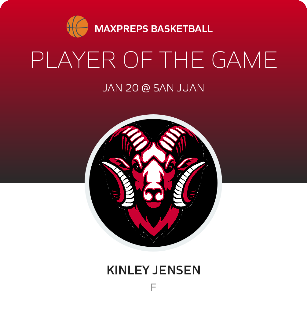 Player of the Game