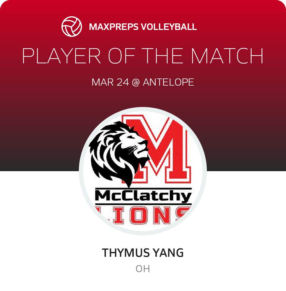 Player of the Match