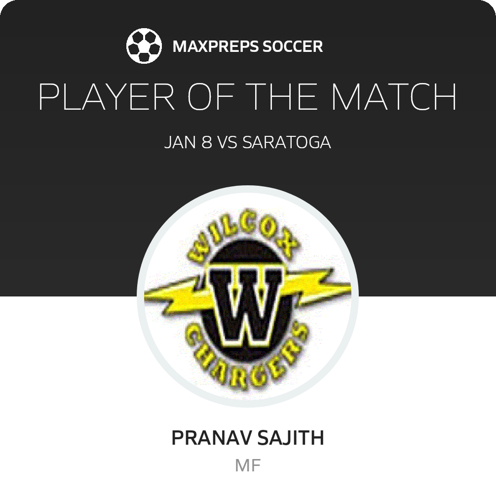 Player of the Match