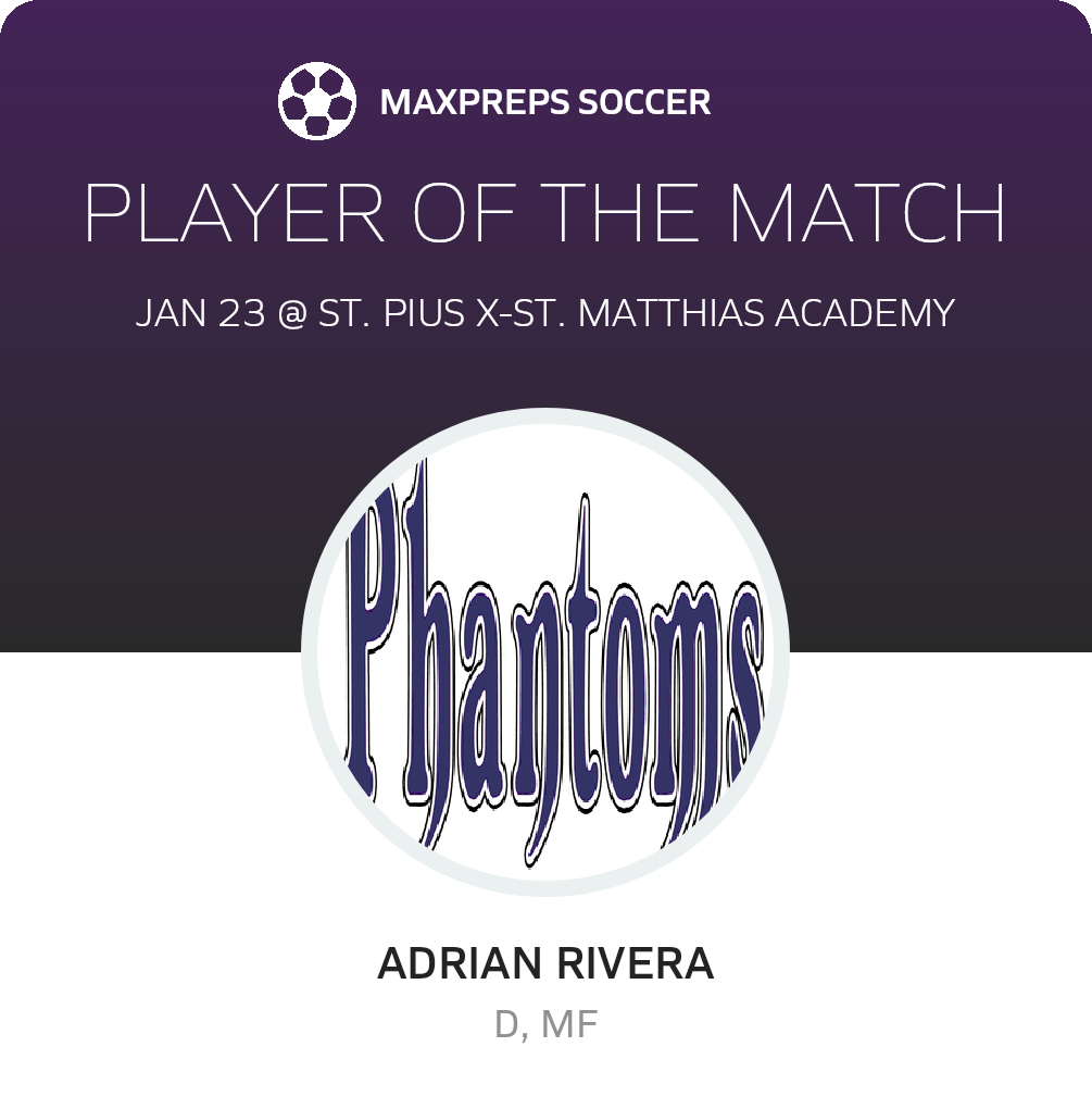 Player of the Match
