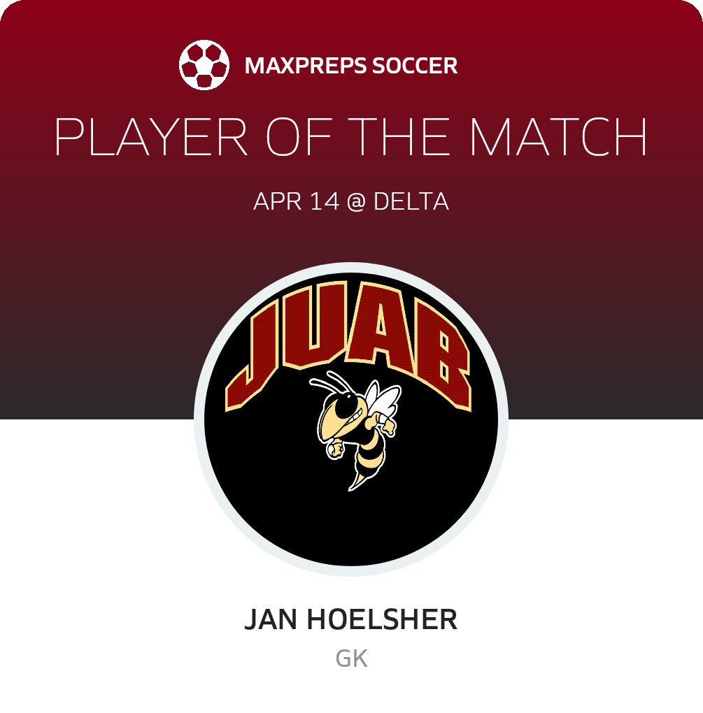 Player of the Match
