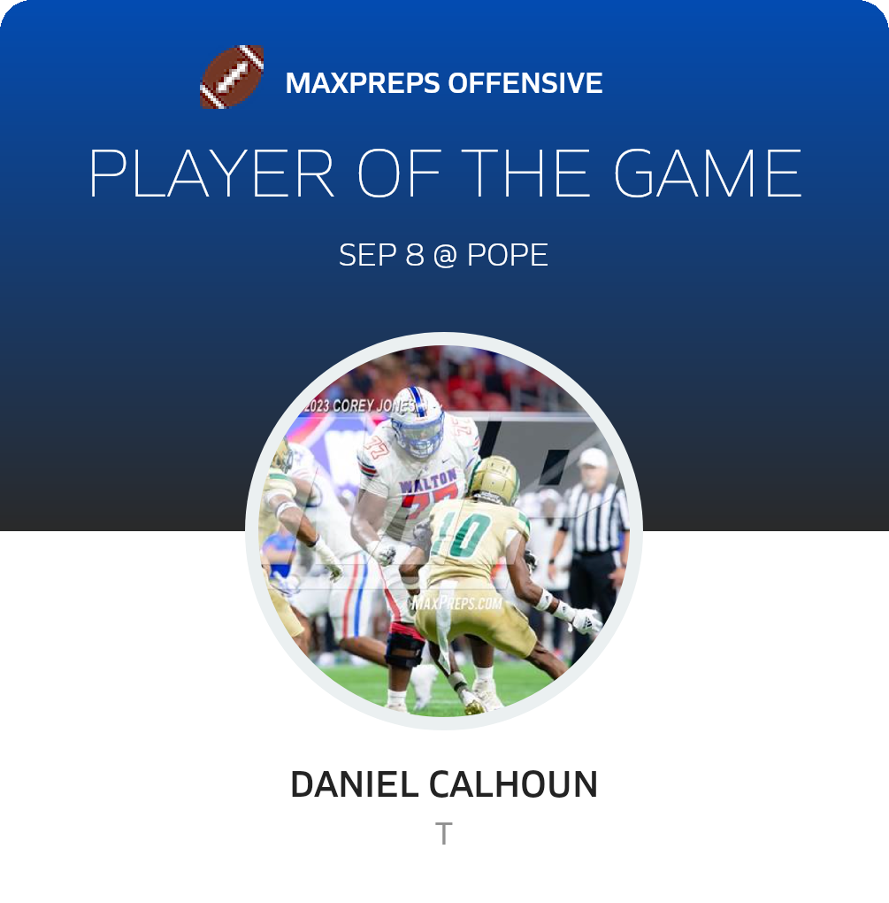 Player of the Game