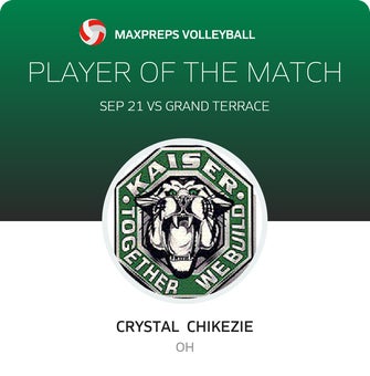 Player of the Match