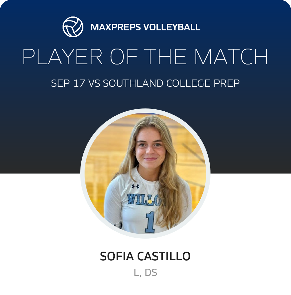 Player of the Match
