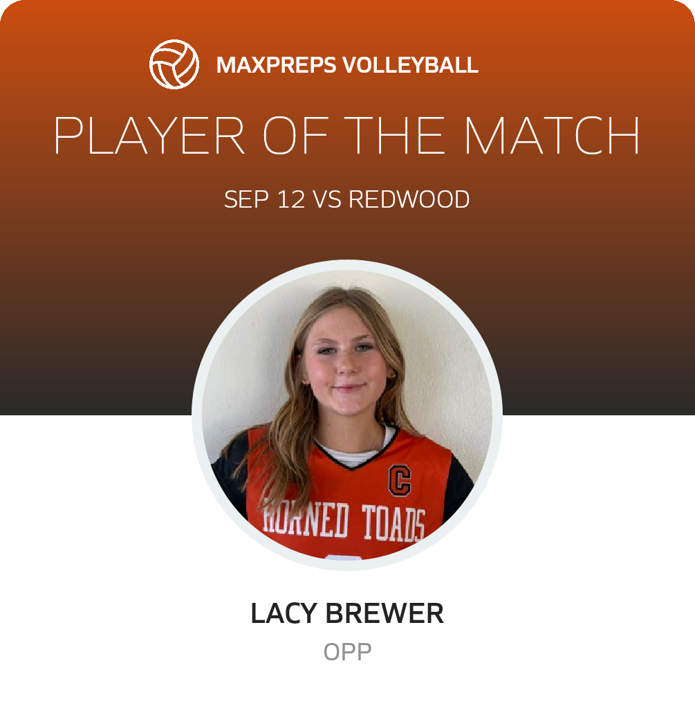 Player of the Match