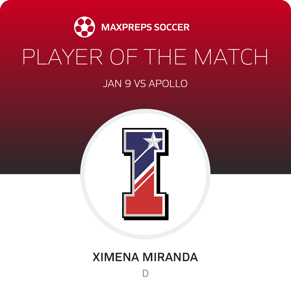Player of the Match