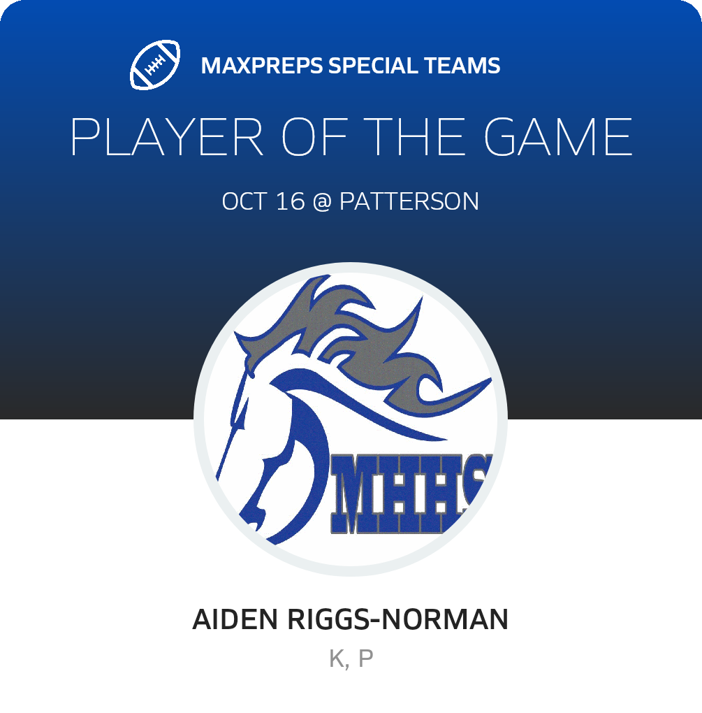 Players of the Game